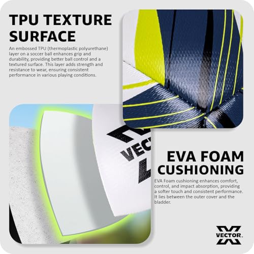 Image of Vector X Thrifty Textured TPU Machine Stitched Football /Suitable for Soft & Wet Ground, Hard Ground with Grass & Artifical Turf, Training Match Ball, Size: 5 (Pack of 1) White-Green
