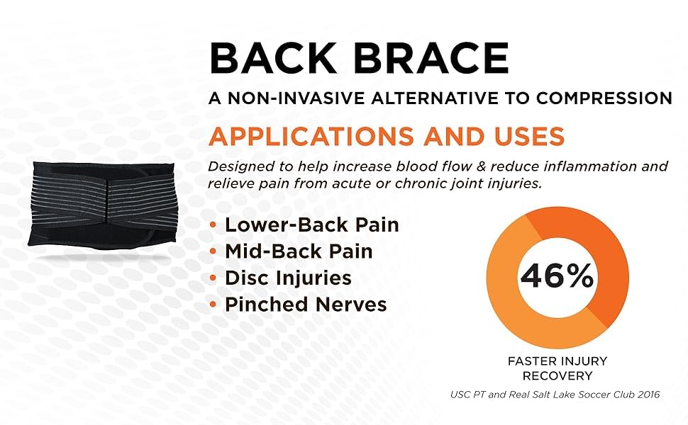 Image of INCREDIWEAR Back Brace, Black, XXXX-Large, 0.03 Pound