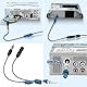 BINGFU Fakra auf DIN ISO Autoradio Antenne Kabel (2-Stück), DAB FM Radio Adapterkabel mit Fakra-Z-Stecker auf DIN-Stecker-Adapter für Auto-Stereo-Audio-HD-Radio-Head-Unit, CD-Media-Player -Empfänger