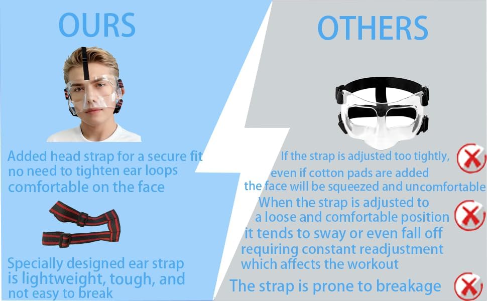 Nose Guard for Broken Nose Protective Face Masks for Basketball and Soccer Sports Adjustable Face Mask with Foam Padding for Men and Women with Drill - Image 5
