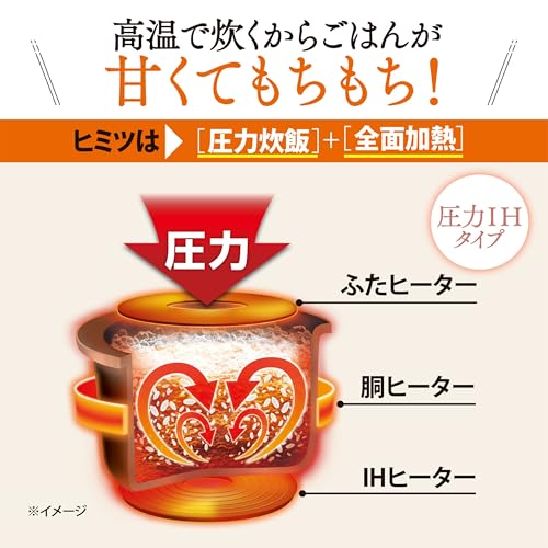 象印マホービン(ZOJIRUSHI) 極め炊き NP-RP05-BZ の商品画像 3