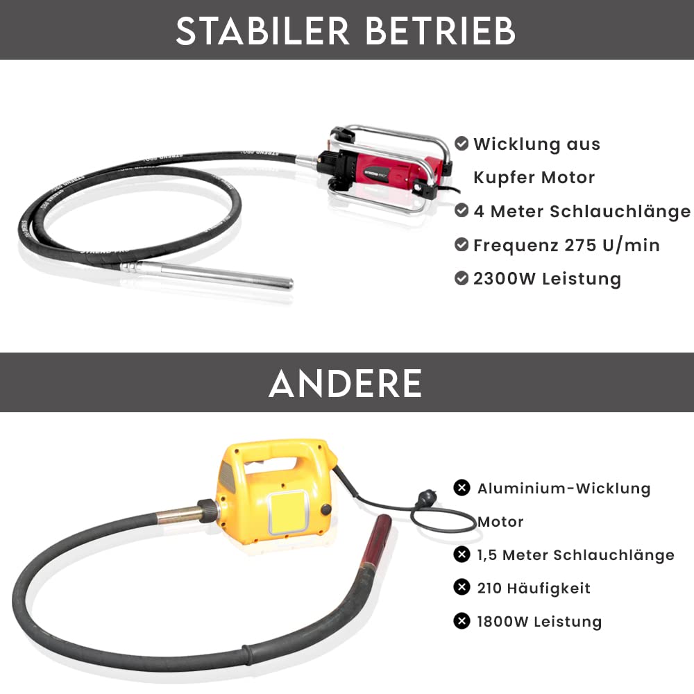 STREND PRO Betonrüttler Flaschenrüttler 2300 W | Innenrüttler | Rüttelflasche | Rüttelkopf 4 m Kabel Betonverdichter | Elektrisch | flexible Welle | Dauerbetrieb