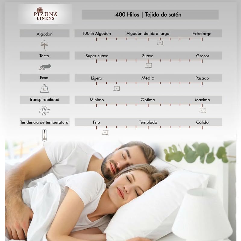 Pizuna Funda Nordica Cama 105- Juego de Funda Edredon 170x210 con 1 Funda Almohada Cilindrica, 400 Hilos Tejido Satinado de Lujo 100% algodón de Fibra Larga de (Río Rojo)