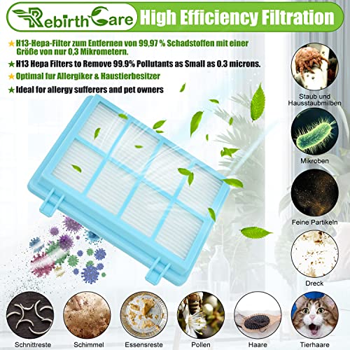 Rebirthcare 3 filtri per aspirapolvere Philips