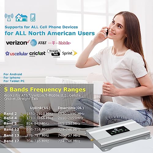 Verizon Cell Phone Signal Booster T Mobile US Cellular AT&T Signal