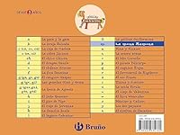 La mona Ramona / The Monkey Ramona: Juega con la M / Play with M (El zoo de las letras / The Zoo of Letters) (Spanish Edition) 8421635786 Book Cover