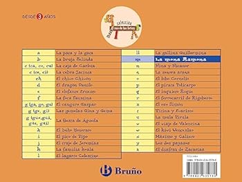 La mona Ramona / The Monkey Ramona: Juega con la M / Play with M (El zoo de las letras / The Zoo of Letters) (Spanish Edition)