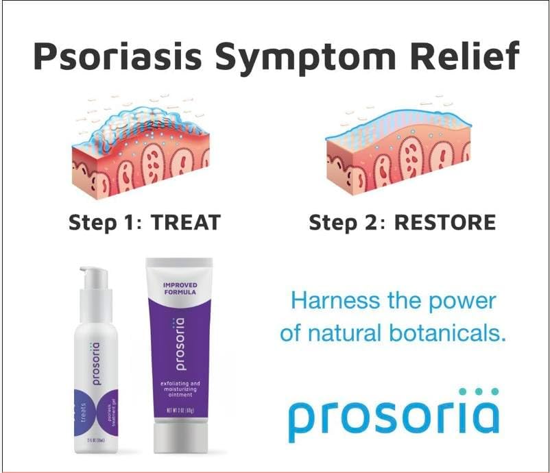 Miniatura 4 de Prosoria Kit doble de sistema de tratamiento  2 onzas  Potente alivio de la psoriasis con ácido salicílico, cúrcuma, manteca de karité y vitaminas