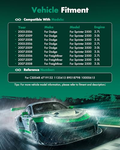 Image of SCITOO AC Compressor for Dodge for Sprinter 2500 2.7L 2003-2006 | Fast Cooling, Ultra Low Noise (≤72 dB)Air Conditioner Compressor with Clutch, Easy Installation, 5117668AA 68012250