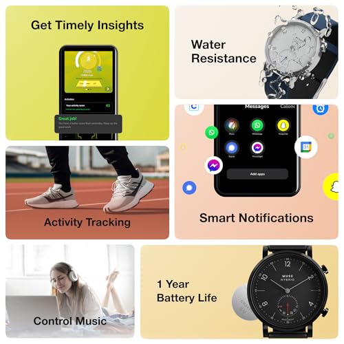 Image of Muse Grandeur Milanese Edition Hybrid Smartwatch for Men & Women with Bluetooth Connectivity, Step Counter, Sleep Monitoring, 5ATM Water Resistant (40MM, Shiny Silver Black)