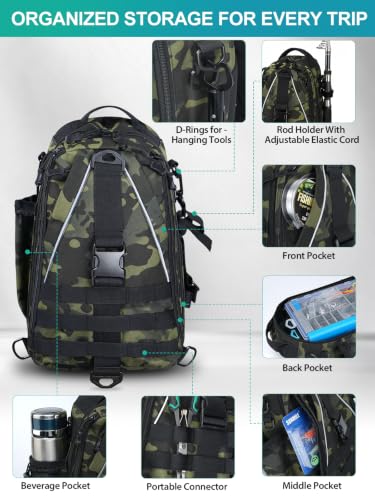 Jenseits Fishing Backpack Kit con Caja de Aparejos, Kit de Herramientas de Pesca, 130 piezas miniatura 2