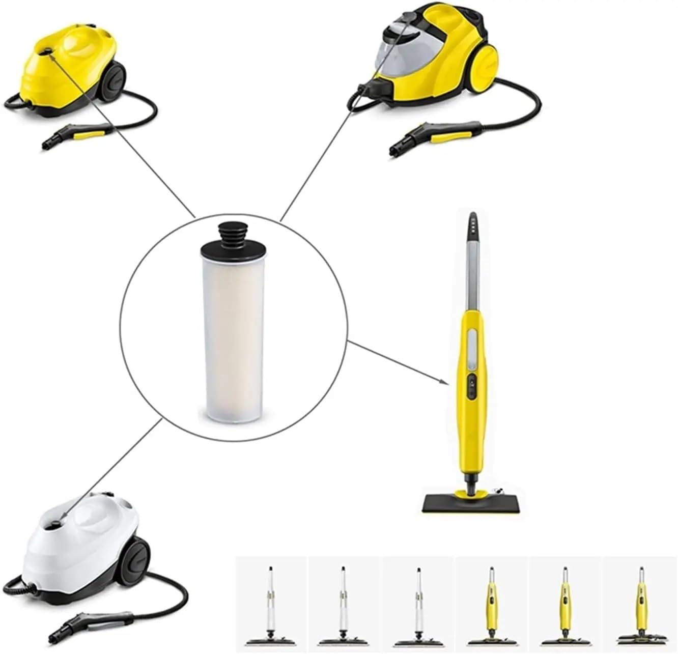 Kompatibel Für KARCHER SC2‑SC3MX Entkalkungs‑Filterpatrone