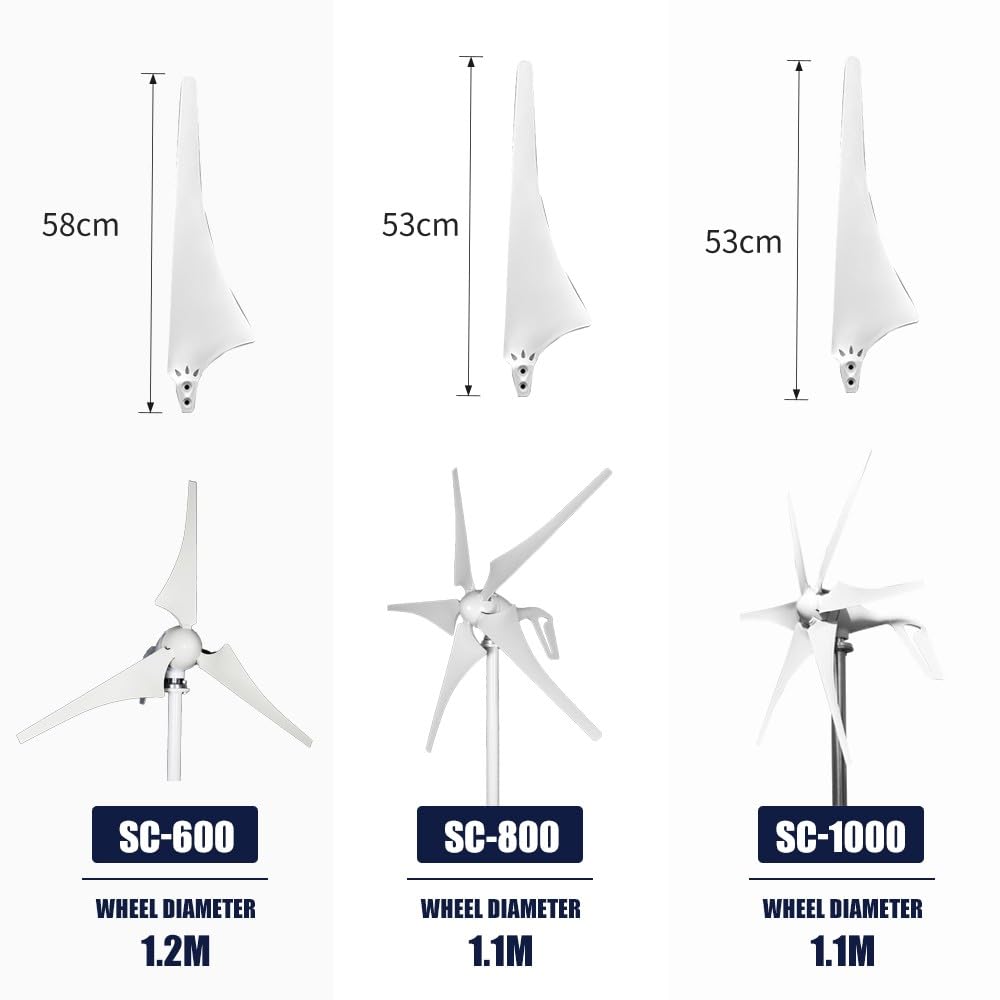 Generador de turbina eólica 400W 600W 800W Energía libre Molino de viento horizontal 3/5/6 Blades Generador de turbina eólica 12V 24V con controlador libre(5,Turbine Only,24V)