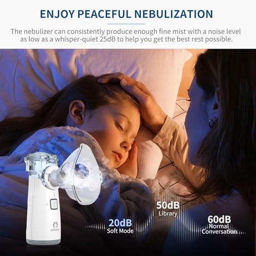 Portable Nebulizer - Nebulizer for Adults and Kids for The Breath Problem Household Nebulizer Machine with Complete Set of Accessories APOWUS.