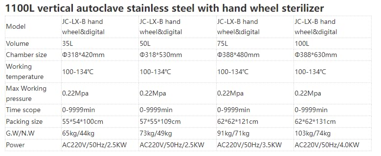 Lab Autoclave Vertical Stainless Steel with Hand Wheel 35L/50L/75L/100L (75L)