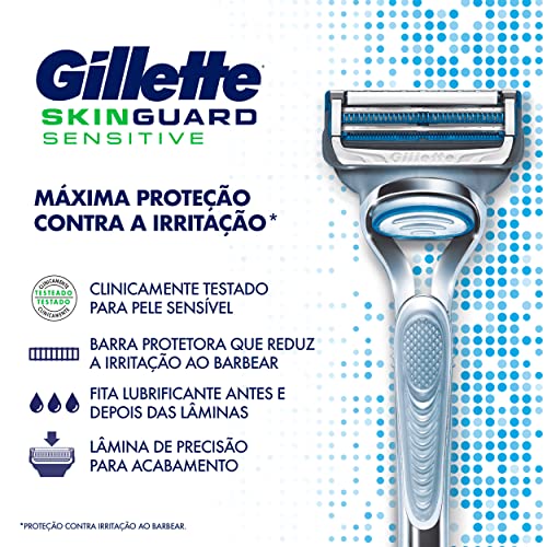 Rastrillos, Drugstore gillette prestobarba Marca Gillette (2)