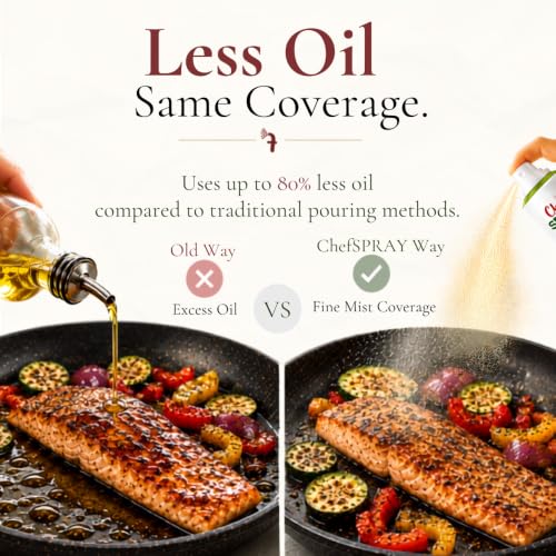 Image of ChefSPRAY Extra Virgin Olive Oil Spray - Pack of 2 | 100% Natural, No Gas, Healthy Cooking Oil Spray | Perfect for Salads, Grilling, Baking & Air Frying - 200 mL Each