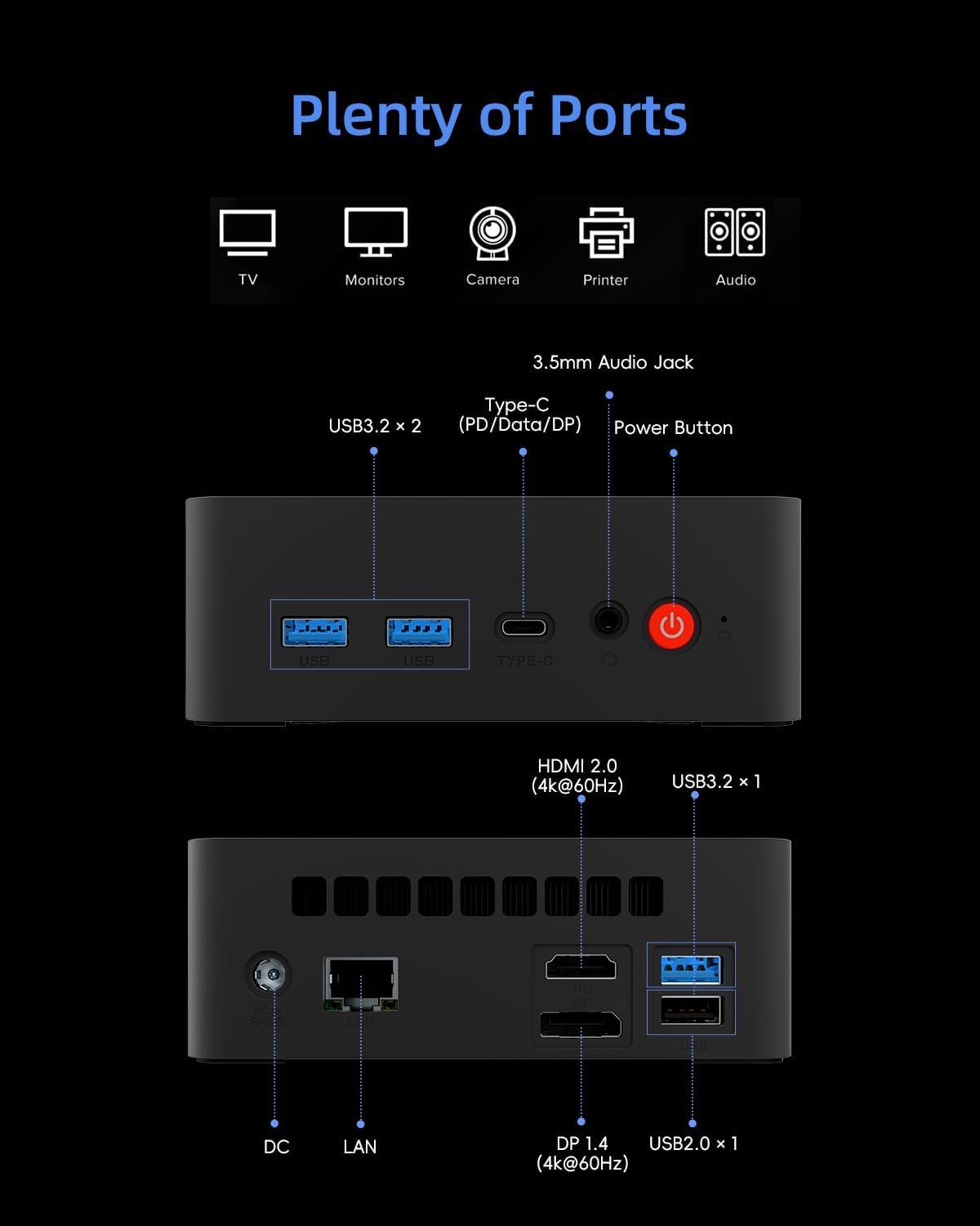 Amazon.com: QAZIPO Barebone Mini PC, AMD Ryzen 5 3500U (4C/8T, up