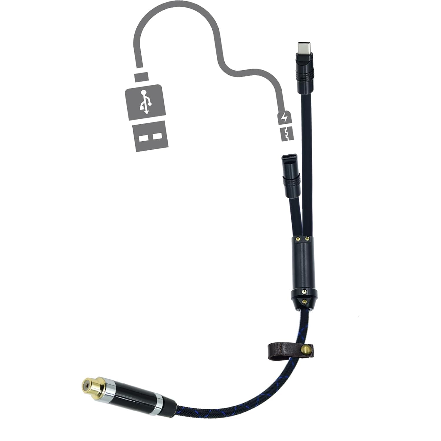 Sarini Spdif Outplate kabelhouder, coaxiale digitale audio-uitgang, adapter voor audio DAC converter
