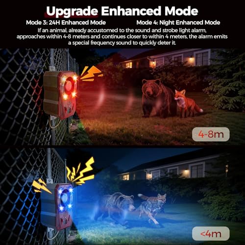 Image of Upgraded Solar Motion Sensor Noise Maker, Adjustable Sound Barking Dog, Reduces False Alarms, IP65 Waterproof, 2000mAh Solar Powered Alarm Motion Detecter