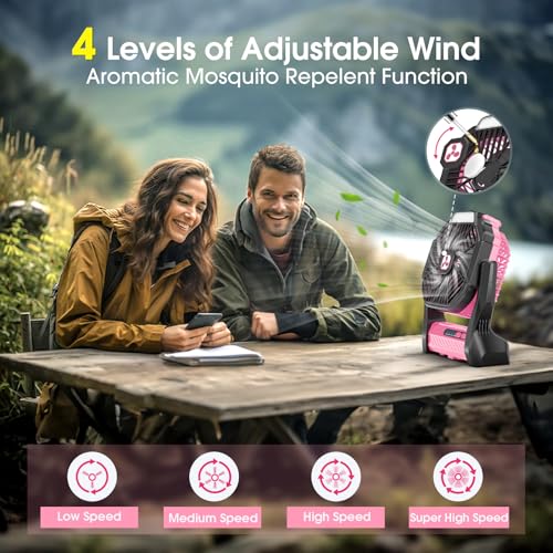Peouix Portable Rechargeable Fan, 20000mAh Cordless Battery Powered Camping Tent Fans with LED Lantern, Small USB C Operated Outdoor Ventiladores for Travel Camp Fishing Office Home Essentials - Image 4