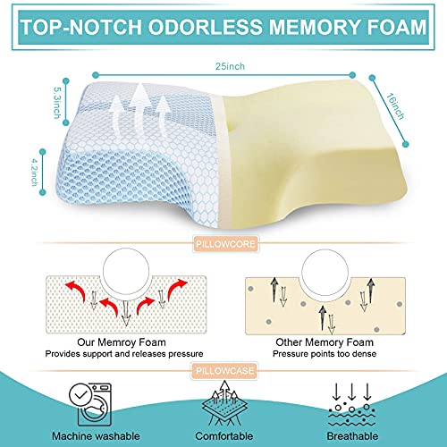 Memory Foam Pillow for Sleeping, Cervical Pillow for Neck Pain Relief, Mkicesky Orthopedic Contour Neck Support Pillowโฆ - Image 7