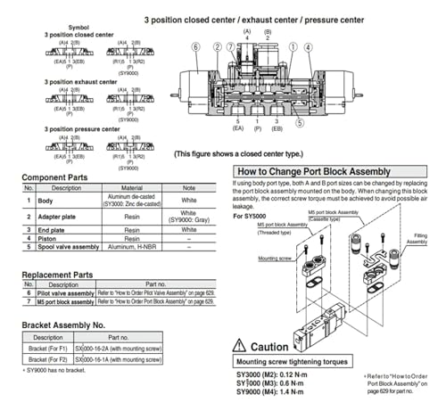 Électrovanne 5 voies SY9000 SY9120 à faible consommation électrique 24V