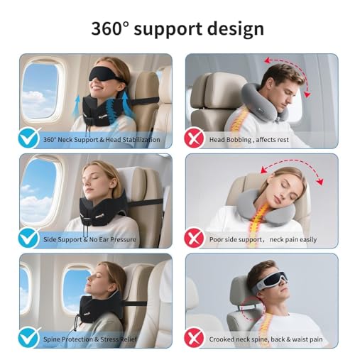 Image of Patented Head-Bobble-preventing Ergonomic 360 Supporting Golden Formula Memory Foam Travel Neck Pillow w /3D Contoured Eye Mask Set Long Trip Sleeping Essentials for Airplane Flight Car Bus