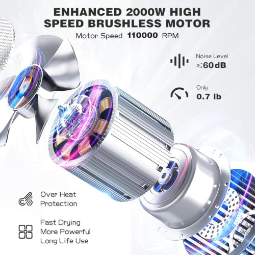 Image of slopehill Professinoal Ionic Hair Dryer,High-Speed Lightweight Travel Dryer | 2000W Fast Drying Blow Dryer, Quiet Low Noise, Portable, Women Men, 3 Attachments Diffuser for curly hair, Compact Salon