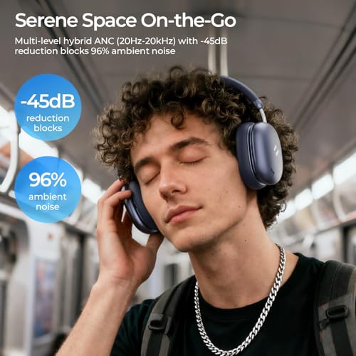 Image of havit Space S1 Hybrid Adaptive Noise Cancelling Headphones, 100H Playtime, 45dB ANC, Bluetooth 6.0, LHDC Hi-Res Audio, Over Ear Wireless Headphones with App EQ, Dual Device, for Travel, Office, Home