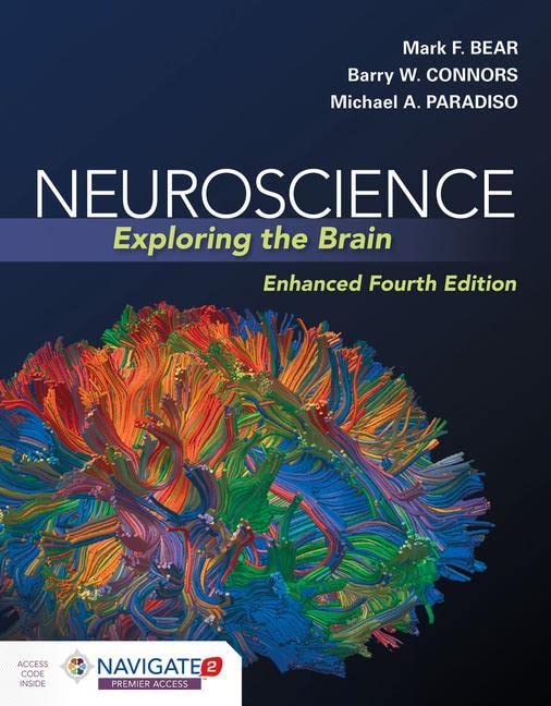 List Of 10 Best Neuroscience Textbooks 2023 Reviews