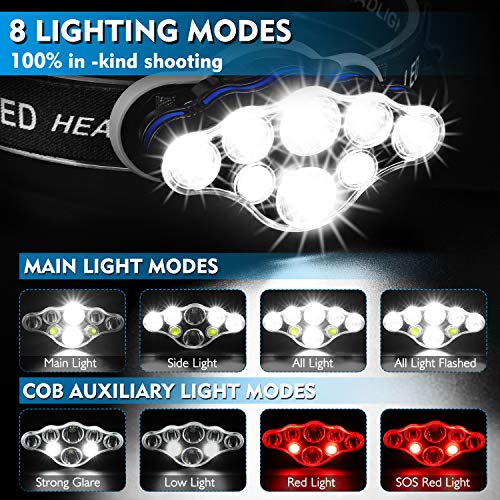Stirnlampe,Superheller 18000 Lumen 8 LED 8 Modi Kopflampe mit Rotem Warnlicht,USB Wiederaufladbare Wasserdicht Einstelllbare,Stirnleuchte Für Fischen,Keller,Laufen,Joggen,Wandern,Lesen,Arbeiten - 3