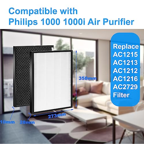 Image of FY1413 Replacement Filter-FY1410 Replacement Filter is Combined by Active Carbon Material,Compatible with Philips 1000 /1000i Air Purifier,Replace AC1212 /1213 /1215 /1216 Filter (fy1410 2+2)