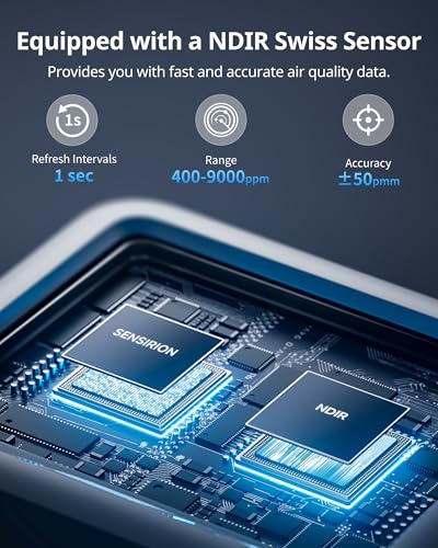 Image of SwitchBot CO2 Detector, Air Quality Monitor Indoor, CO2 Monitor for CO2 /TEMP /Humidity, Portable Carbon Dioxide Detector for Home /Car /Office /Greenhouse (Alexa-Enabled Meter Pro CO2)