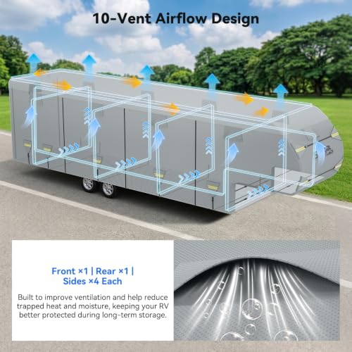 5th Wheel RV Cover 23-26ft