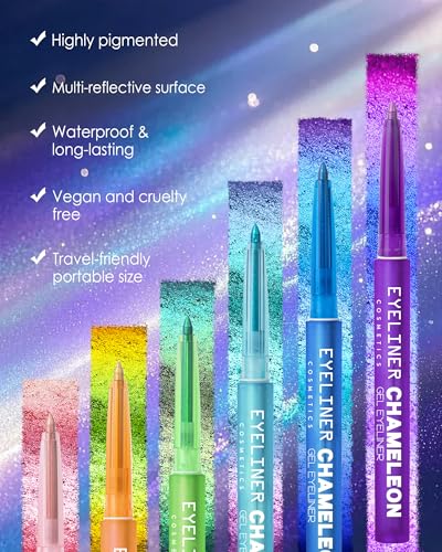 Delineador Multicromo Gel Azul con Brillo Metálico miniatura 4