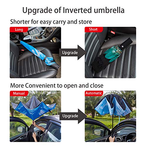 Image of Inverted Umbrella Double Layer Automatic Folding Reserve Umbrella Windproof UV Protection for Rain Car Travel Outdoor Men Women