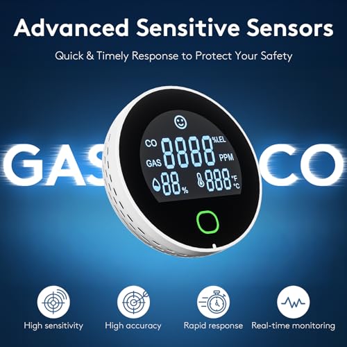 Image of 4 in 1 Carbon Monoxide Detectors Plug in, Natural Gas Leak & Carbon Monoxide Detectors, Dual Alarms and HD Screen Display with CO /Gas /Temperature /Humidity for Home /Travel /RV