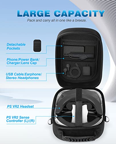 MoKo Harte Schutzhülle Kompatibel mit Playstation VR2, VR2 Spiele-Headset, Sense-Controller & Anderes Zubehör, PS VR2 Schutztasche Geeignet für Reisen und Lagerung, Schwarz – Bild 3