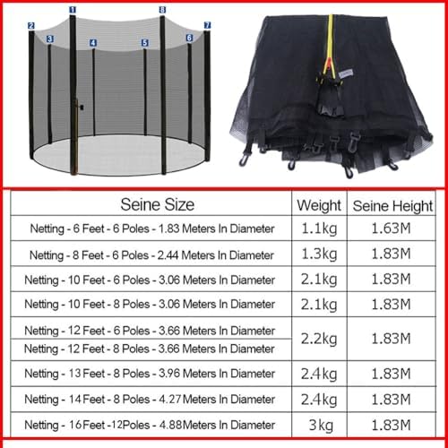 トランポリン交換用ネット、直径6/8/10/12/13/14/16フィート、6/8/12本のポール、高い引き裂き抵抗と安全性を備えた