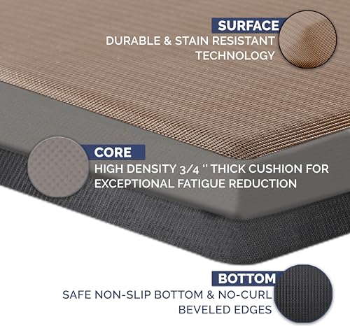 ComfiLife Anti Fatigue Floor Mat – 3/4 Inch Thick Kitchen Mats for Floor, Standing Desk Mat, Kitchen Rug – Comfort at Home, Office – Durable – Stain Resistant – Non-Slip Bottom (20" x 32", Beige)