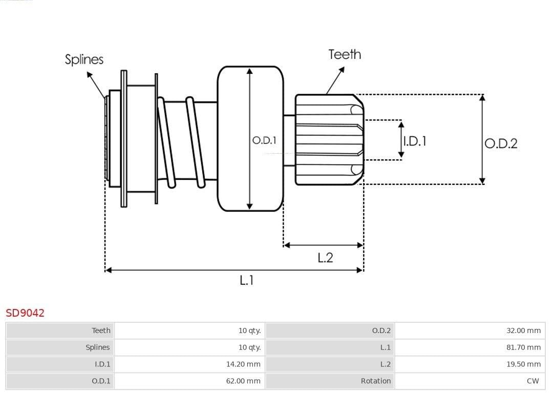 AS-PL Starter Motor Drive SD9042
