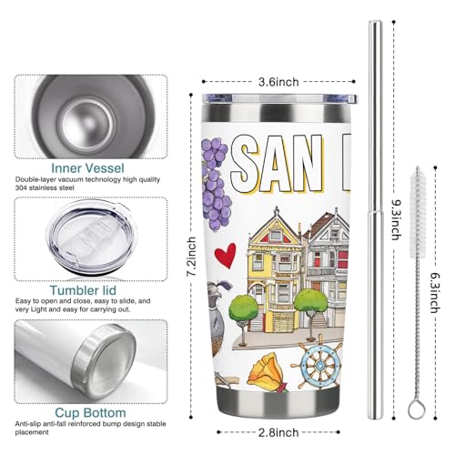 Image of City Travel Mug for City Lover,20oz Double Wall Tumbler Vacuum Insulated Stainless Steel Coffee Cups (San Francisco)
