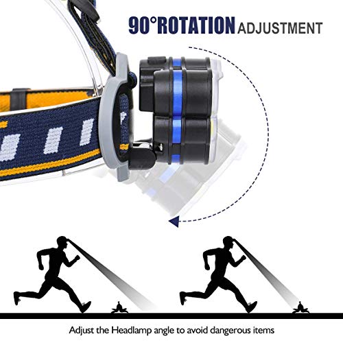 All-Purpose Torcia Frontale 8 LED 18000 Lumen