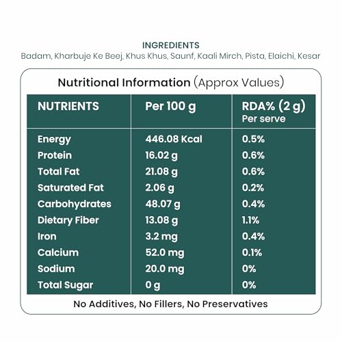 Image of Mom's Mixes Everyday Health Mix | Dry Fruits Blend | Zero Sugar | 200g