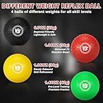 Headband Boxing Reflex Ball, 3 Levels Reaction Ball with 2 Adjustable Headbands, Boxing Training Equipment for Reaction, Punching Speed, Hand Eye Coordination - Image 2