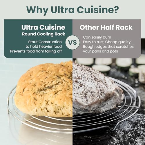 Image of Ultra Cuisine 3 Set Round Cooling Racks for Baking (7.5, 9 & 10.5 Inch)