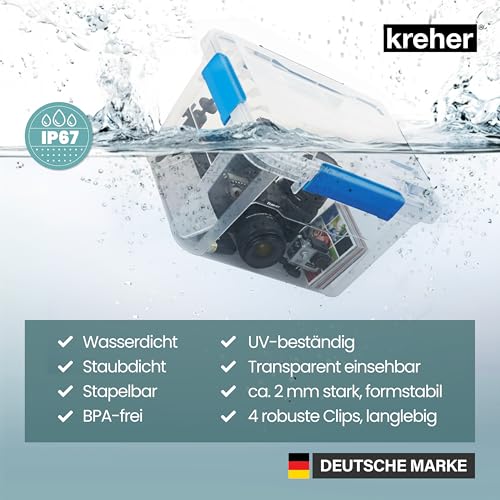 Kreher® Aufbewahrungsbox 18 Liter mit Deckel – wasserdicht & staubdicht, transparent & stapelbar, BPA- & schadstofffrei, robuste Kunststoffbox mit Silikondichtung & 4 Clips (2, 18 Liter)