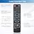 2 Pack Universal Remote for Samsung TV Remote, Replacement Compatible with All Samsung Smart TV LED QLED UHD LCD HDTV Frame Curved Smart TV