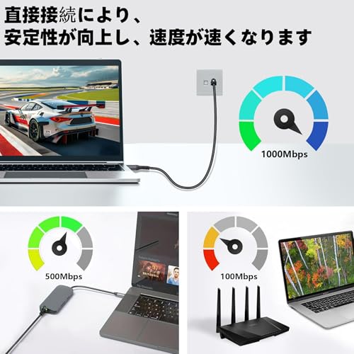MEEKI USB-C LANアダプター ケーブル 1M の商品画像 4